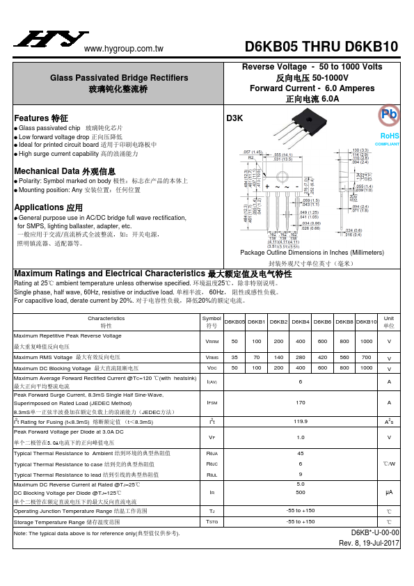 D6KB05