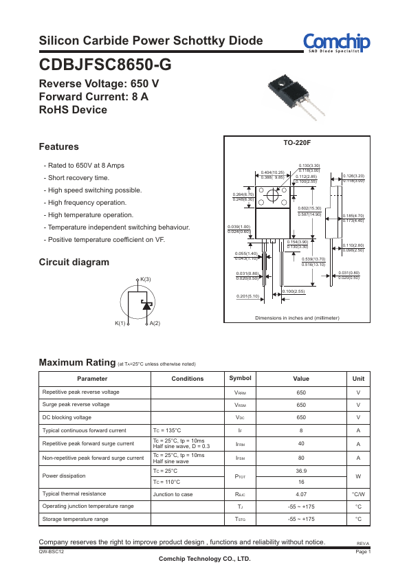 CDBJFSC8650-G