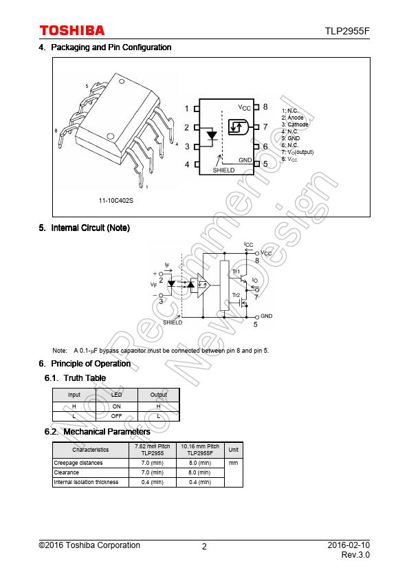 TLP2955F