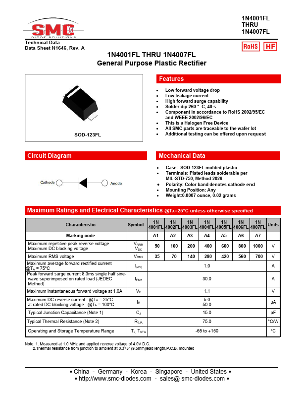 1N4002FL Datasheet Preview