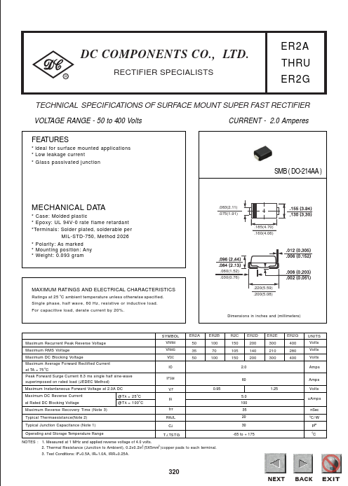 ER2A