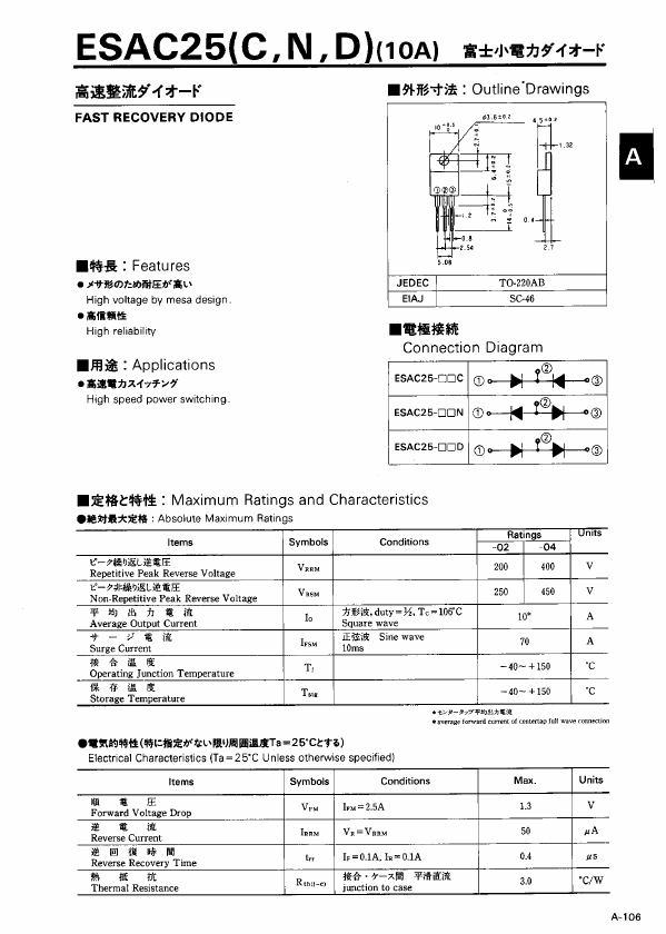 ESAC25N