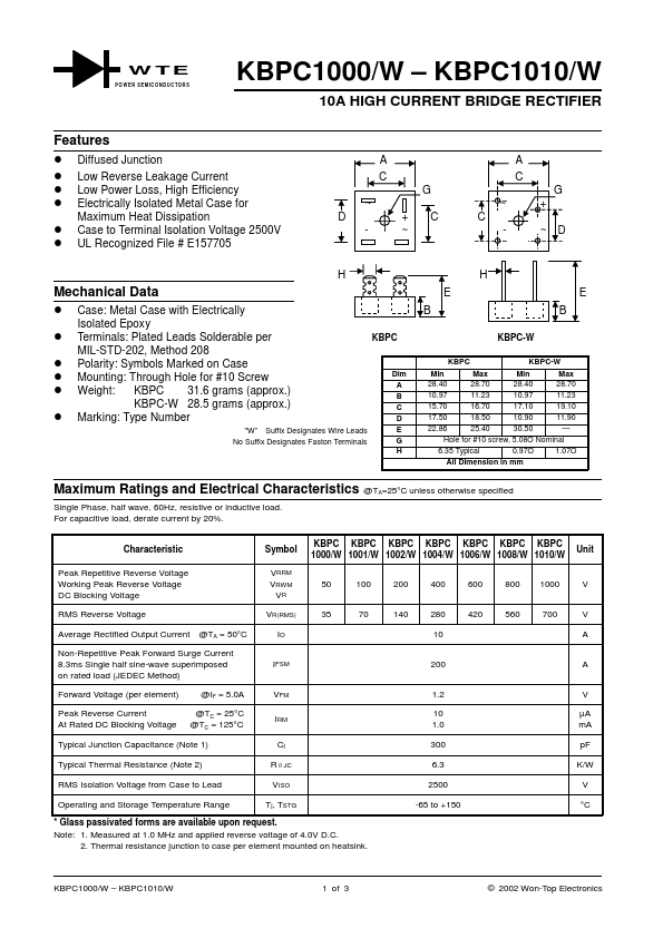 KBPC1008W