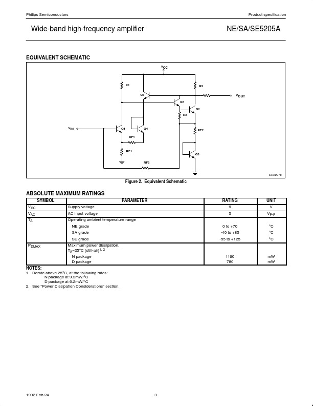 NE5205AN