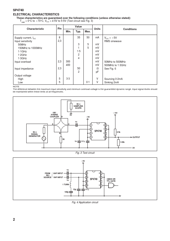 SP4740