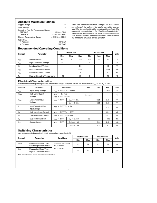 DM64ALS08