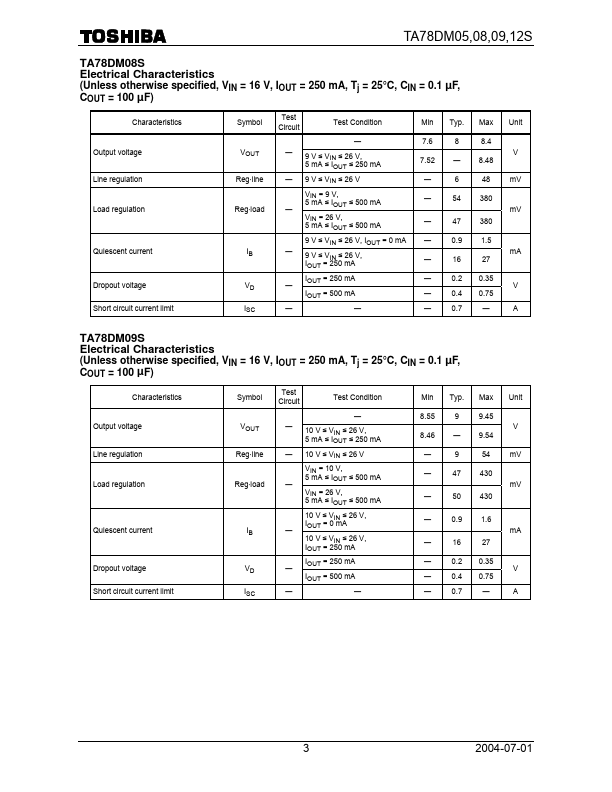 TA78DM09S