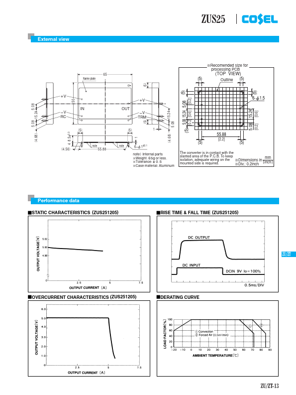 ZUS254805