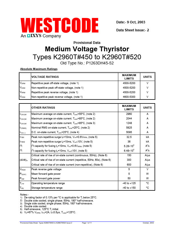 K2960TC520