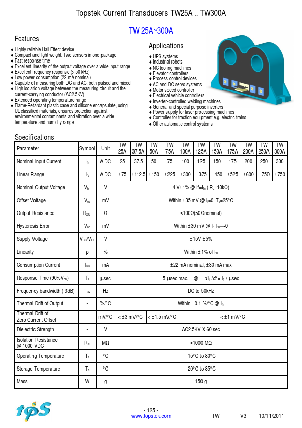 TW125A