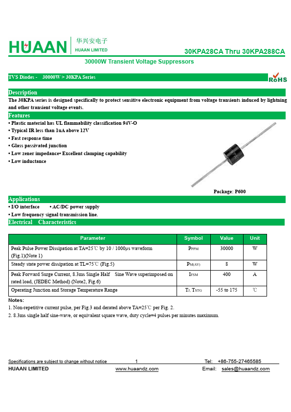 30KPA260CA