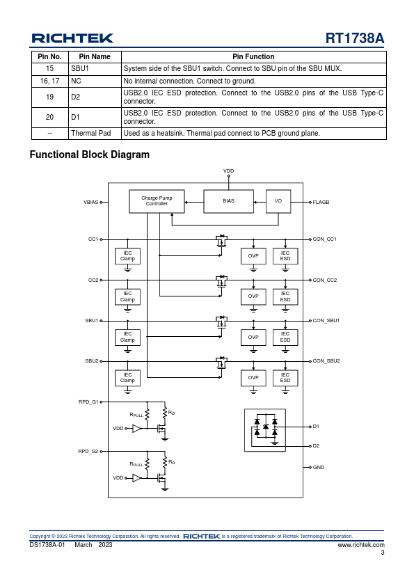 RT1738A