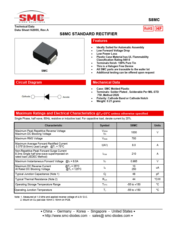 S8MC Datasheet Preview