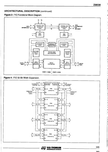 Z8038