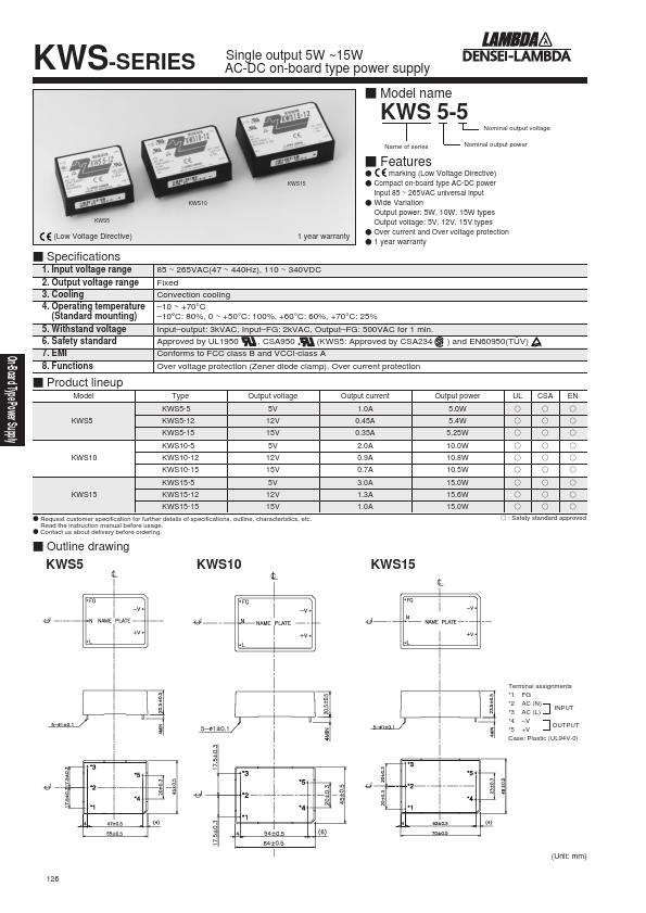 KWS15-5