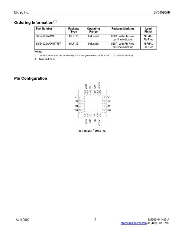 SY54020AR