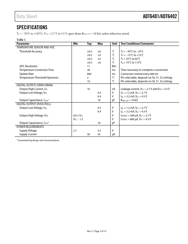 ADT6401