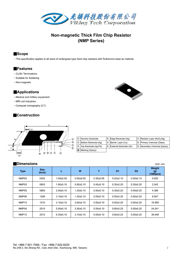 NMP06