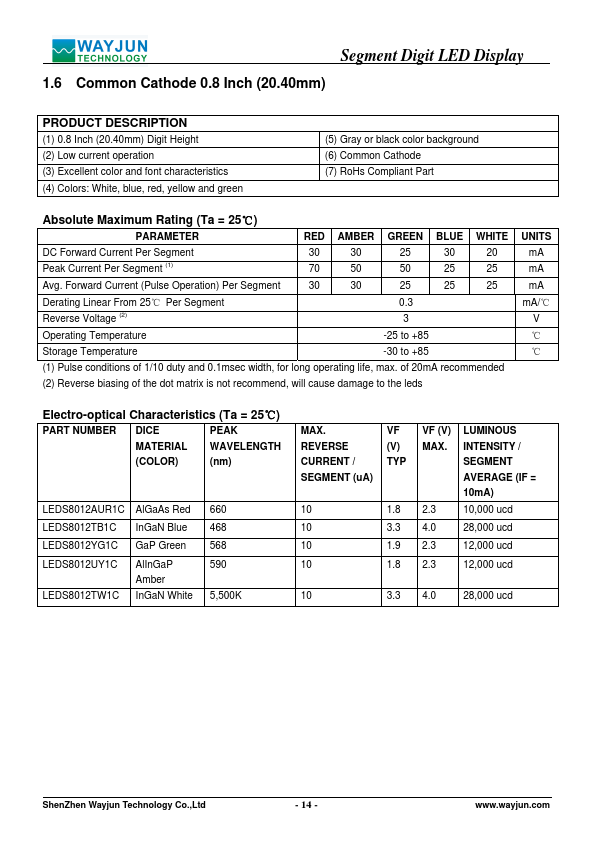 LEDS8012AUR1C