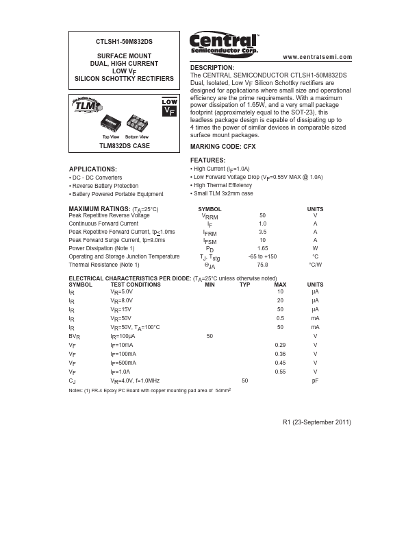 CTLSH1-50M832DS