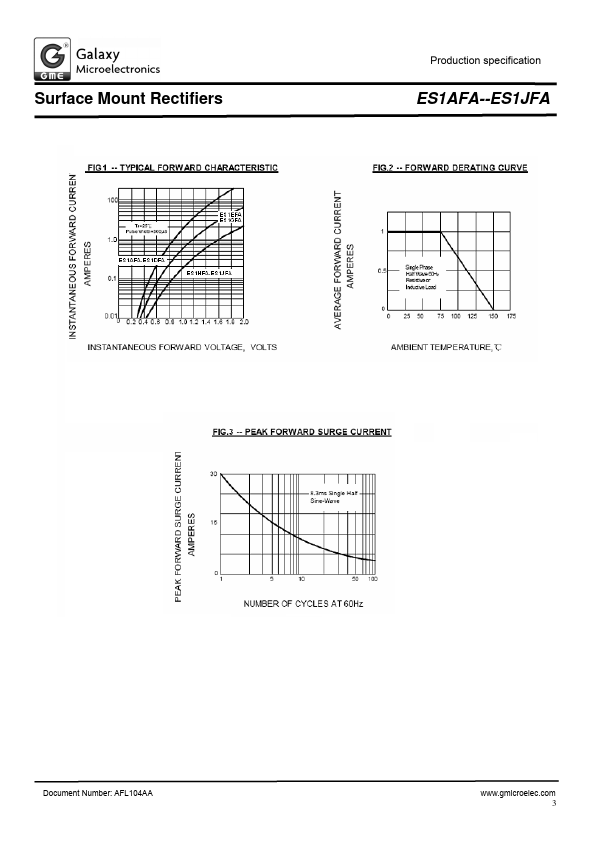 ES1CFA