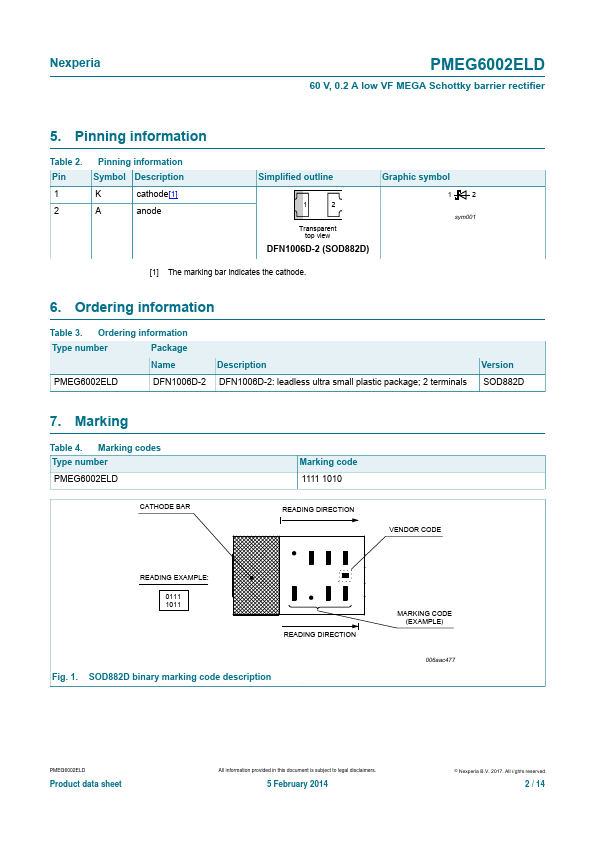 PMEG6002ELD