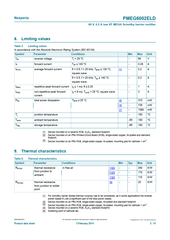 PMEG6002ELD