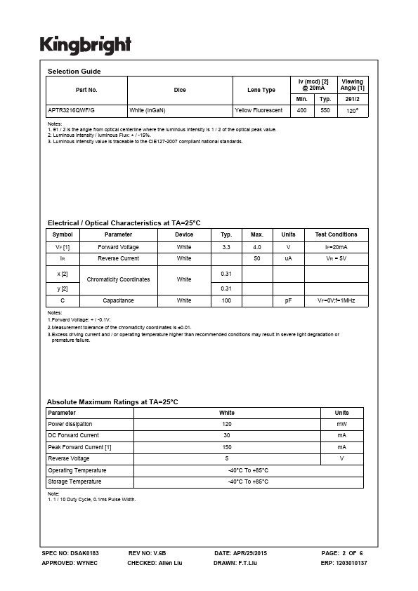 APTR3216QWF-G