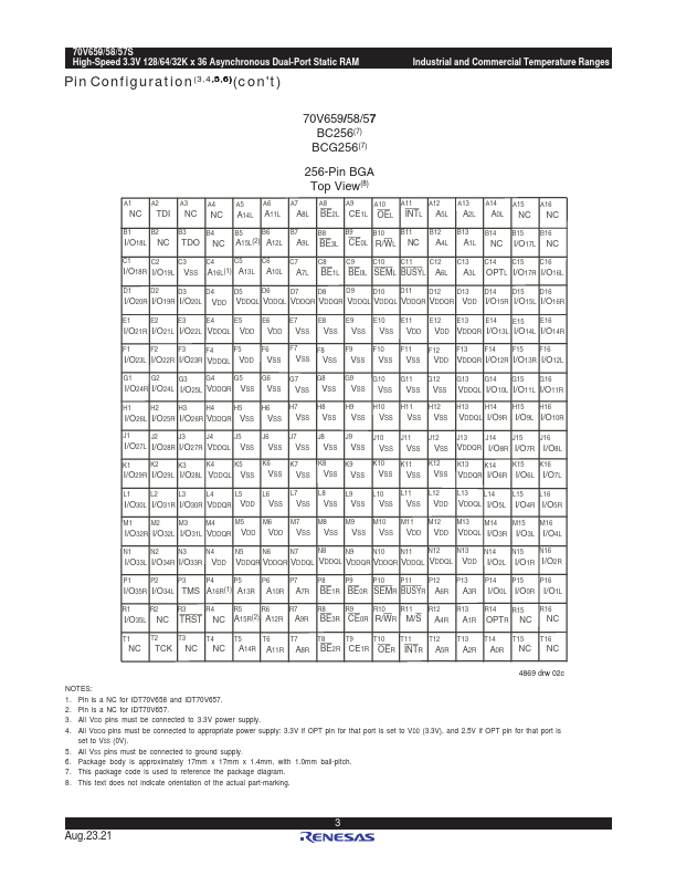 IDT70V657S