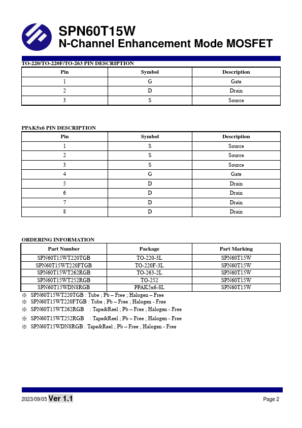 SPN60T15W