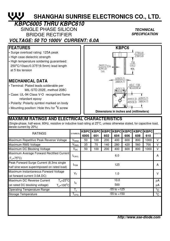 KBPC602