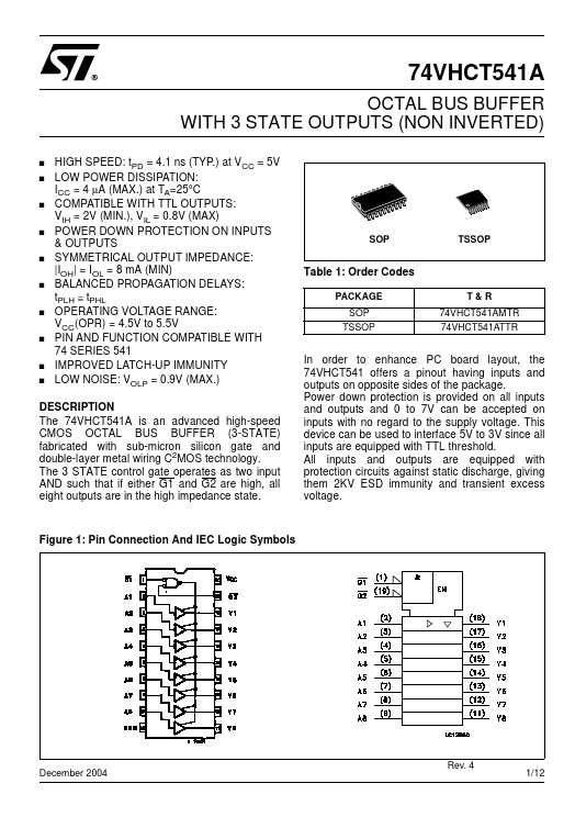 74VHCT541A