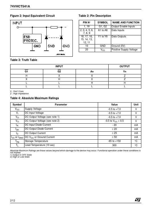 74VHCT541A