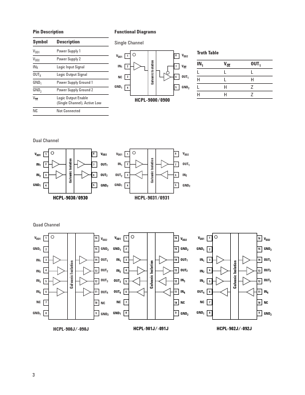 HCPL-0931