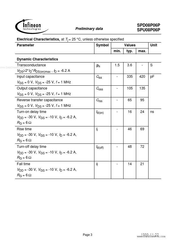 SPU08P06P