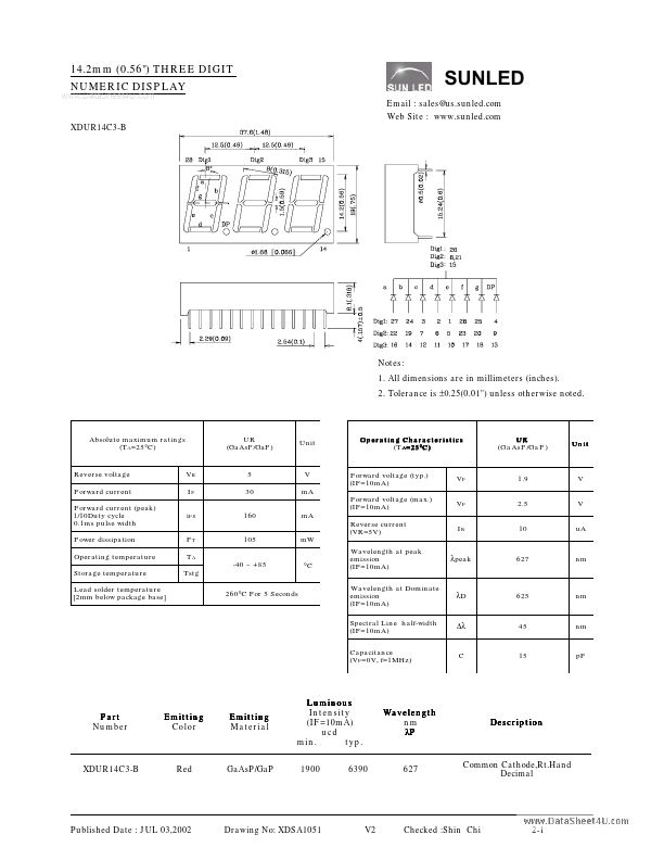 XDUR14C3-B