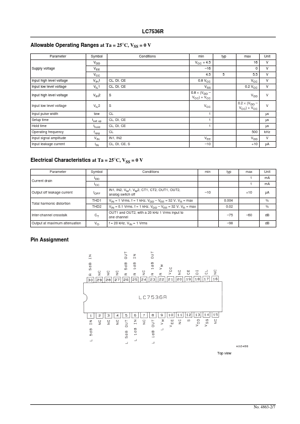 LC7536R