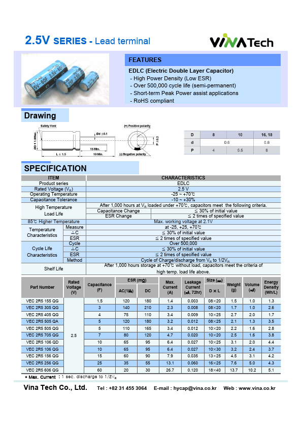 VEC2R5505QA