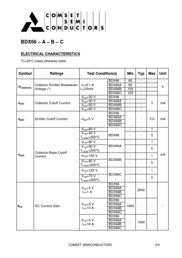 BDX66A