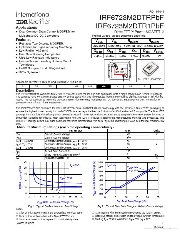 IRF6723M2DTRPBF