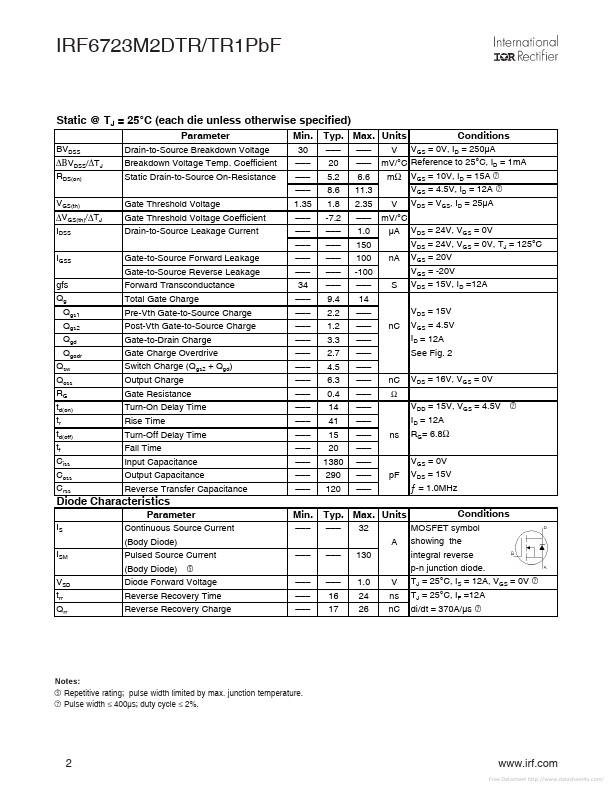 IRF6723M2DTRPBF