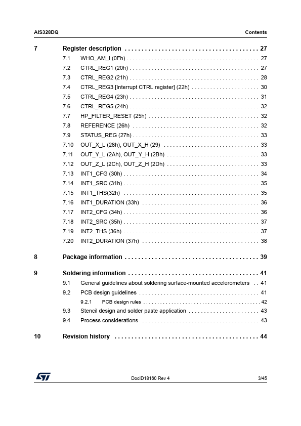 AIS328DQ