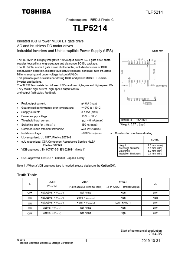 TLP5214