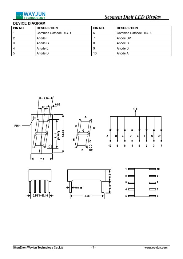 LEDS3632YG1C