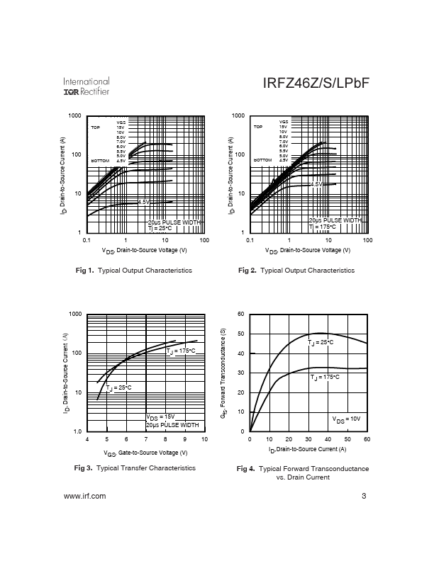 IRFZ46ZPbF