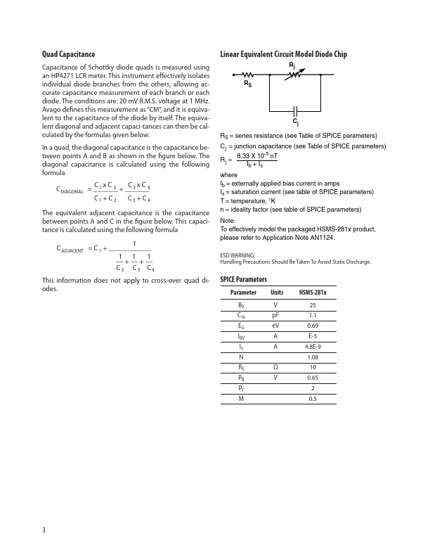 HSMS-281F