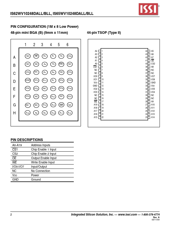 IS62WV10248DALL