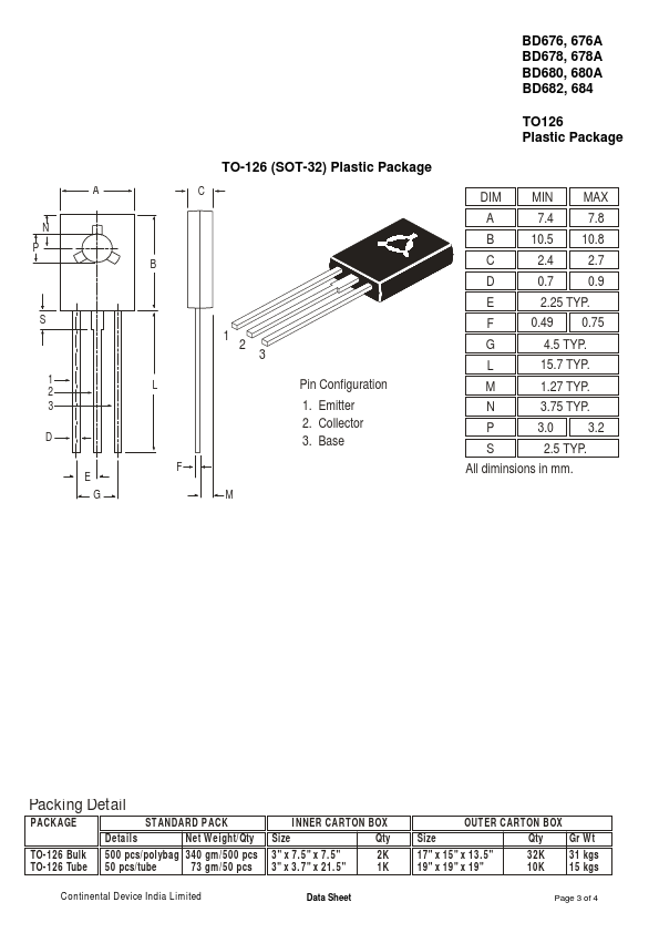 BD680A