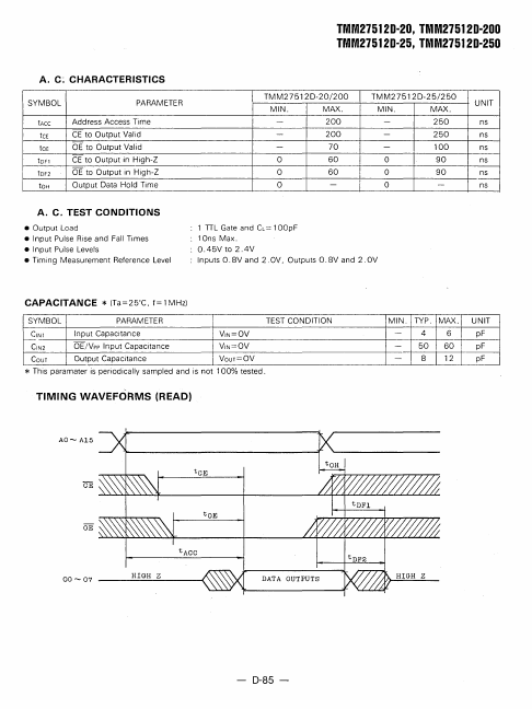 TMM27512D-25