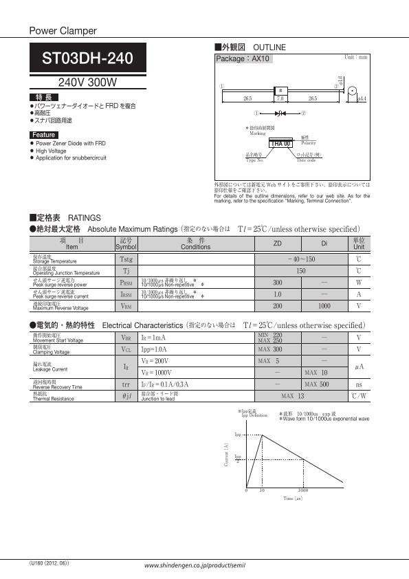 ST03DH-240